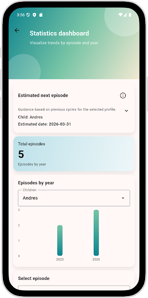 PFAPA Care Screenshot 3