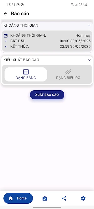 HPTM IoT Screenshot 3