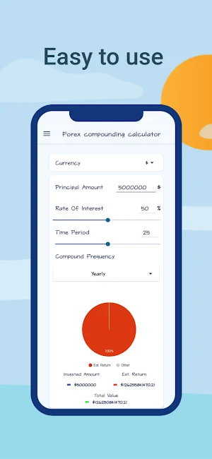 Forex compounding calculator Screenshot 2
