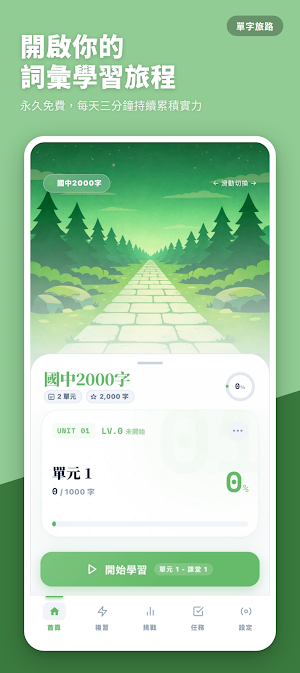 單字旅路：國中、高中、多益，主題分類式學習 Screenshot 2
