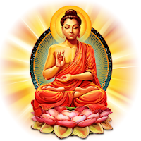 Gautama Buddha Quotes Images