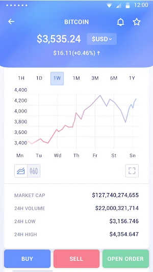 Tokenize Crypto Trading App - International Screenshot 2