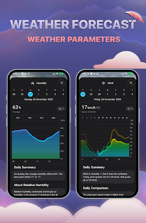 iWeather Live Screenshot 1