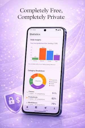 HabitFlow: Habit Tracker App Screenshot 1