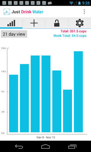 Just Drink Water Screenshot 0