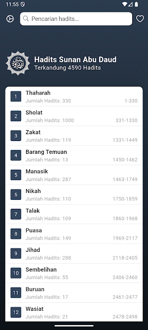 Hadits Abu Daud Lengkap Screenshot 0