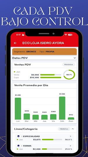 App PDV Mobile Screenshot 2