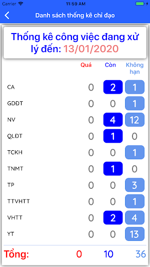 Quận 11 Công Chức Screenshot 2