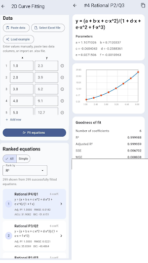 Equation Fitting Studio Screenshot 0