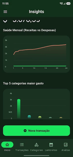 Veedo Finance Screenshot 2