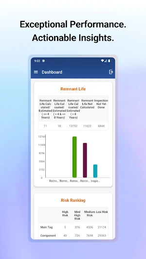 VAIL-Plant® Screenshot 3