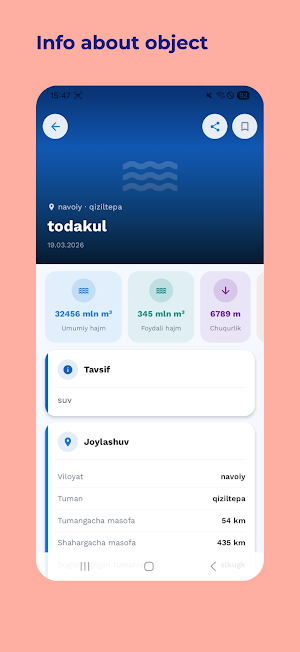 Water Body Screenshot 3