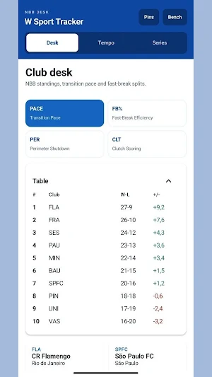 W Sport Tracker Screenshot 3