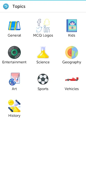The ultimate Quiz: Trivia, Guess, Think & Educate Screenshot 2