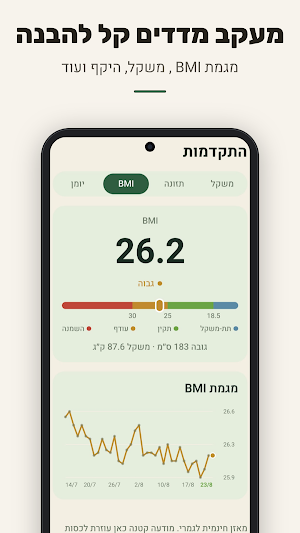מאזן Screenshot 3