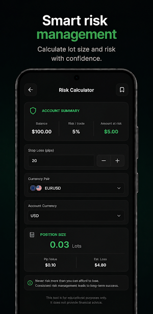 FXSnap: AI Trading Analysis Screenshot 3