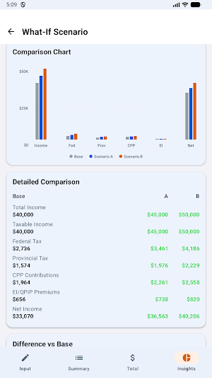 Canada Income Tax Calculator Screenshot 1