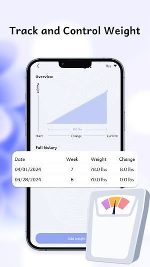 Pregnancy Tracker: Baby Care Screenshot 2