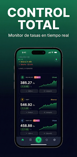 Cambio Ya: Dólar y Finanzas Screenshot 0