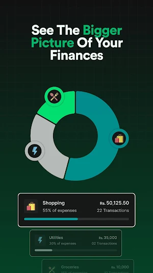Kiwi Money: Money Manager Screenshot 2