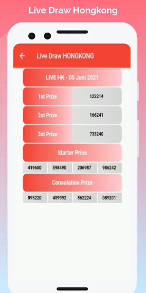 Togel Lengkap - Live Draw Screenshot 1
