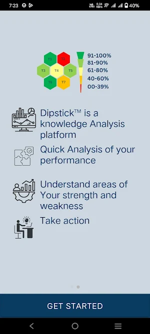 Dipstick™ Screenshot 1