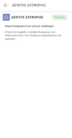 Sithonia Smart City Screenshot 2