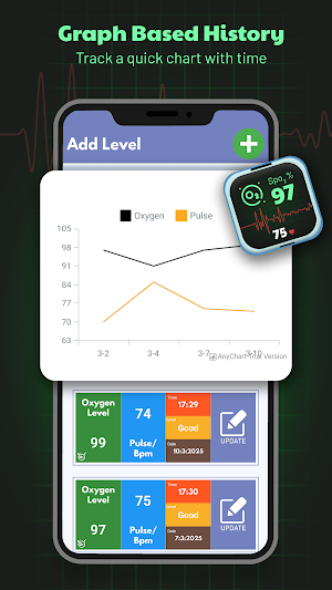 Pulse Oxygen Level : Lung Test Screenshot 3