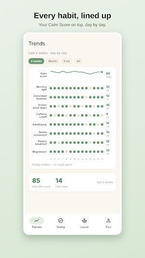 Lower Cortisol: Calmer Screenshot 1
