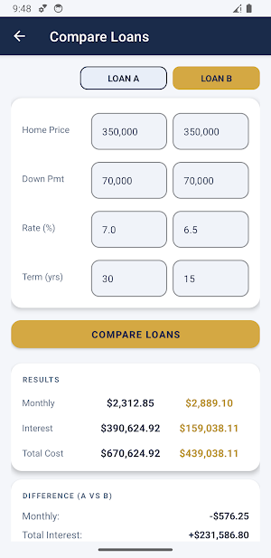 Mortgage Pro: Loan Calculator Screenshot 2