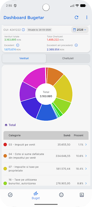 Kronosys Screenshot 2