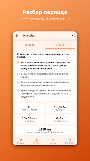 Интервальное голодание Screenshot 2