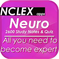NCLEX Neurology &Nervous Systm
