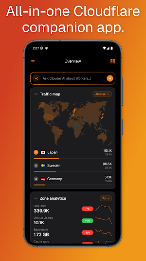 Clouder for Cloudflare Screenshot 1