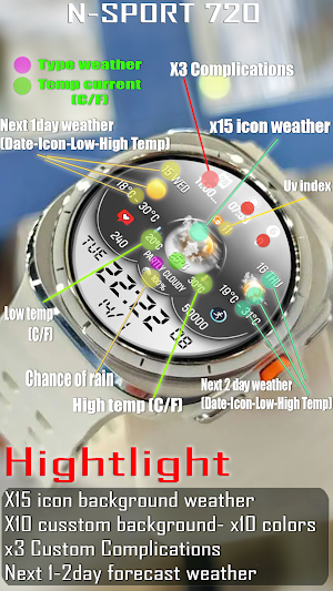 N-SPORT720 Weather Forecast Screenshot 1