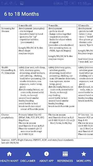 Health Maintenance Visits Screenshot 2