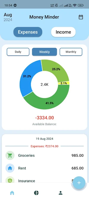 Money Minder - Expense Tracker Screenshot 2