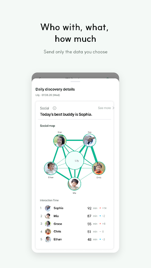 StoryLine One: Story & Growth Screenshot 2