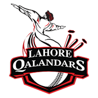 Friends of Qalandars