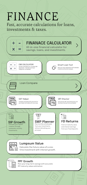 Finance Calculator EMI SIP FD Screenshot 0