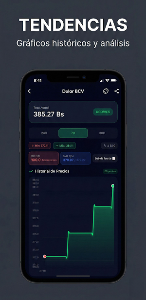 Cambio Ya: Dólar y Finanzas Screenshot 2