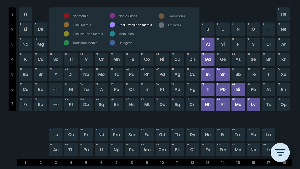 Play To Learn: Periodic Table Screenshot 2