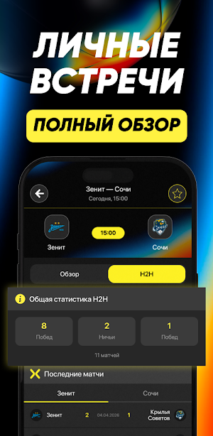 Спортивные прогнозы, аналитика Screenshot 2