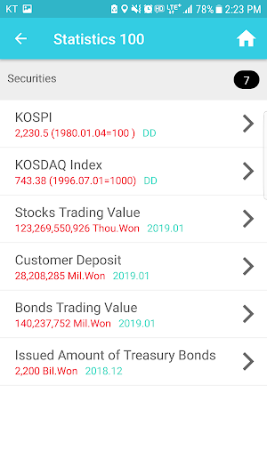Korea Economic Screenshot 2