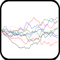Genetic Drift