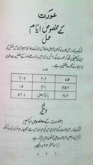 Khazeena Taviz Naqsh Amliyat Screenshot 1