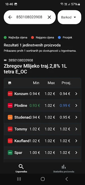 Usporedi cijene Screenshot 3