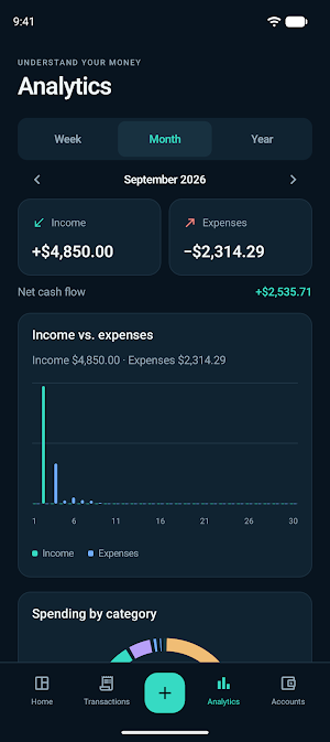 CapitalWay Screenshot 3