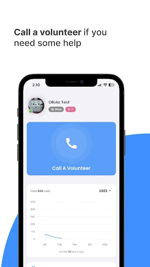 Soca: Blind person helper Screenshot 2