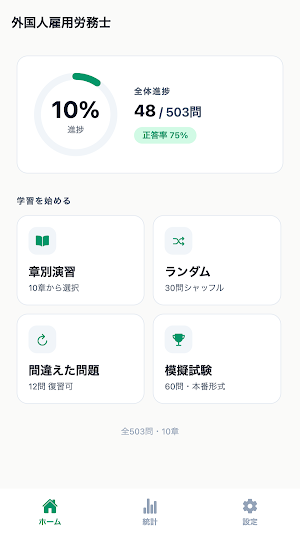 Foreign Worker HR Cert Prep Screenshot 0